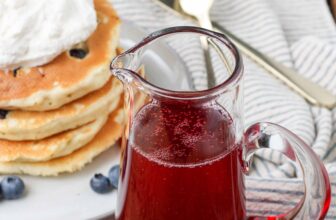 Strawberry Easy Syrup – Barefeet within the Kitchen