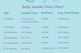 Obtain a Higher Child Sleep Schedule