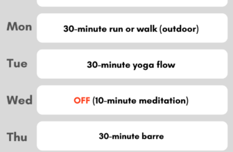 Peloton Exercise Plan for Freshmen and Body weight