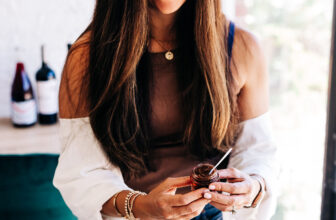 High Posts and Pages of 2023