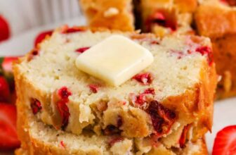 Strawberry Bread – Spend With Pennies