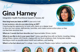 5.17 Friday Faves – The Fitnessista