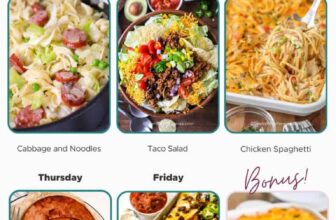 Weekly Meal Plan Might 13, 2024